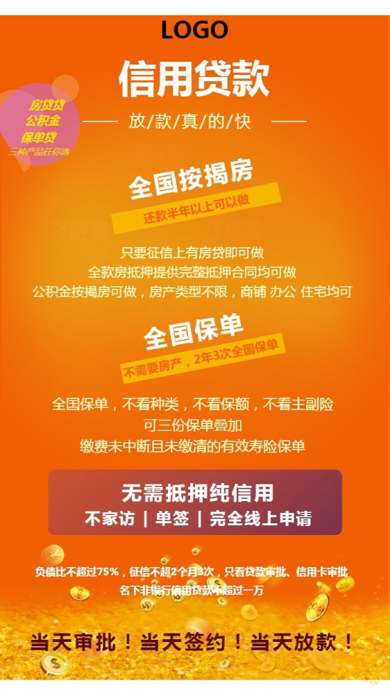 成都郫都区房产抵押贷款：如何办理房产抵押贷款，房产贷款利率解析，房产贷款申请条件。